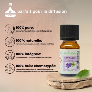 Huile essentielle de lavandin grosso 100% Naturelle - Utilisation en aromathérapie (10ml)