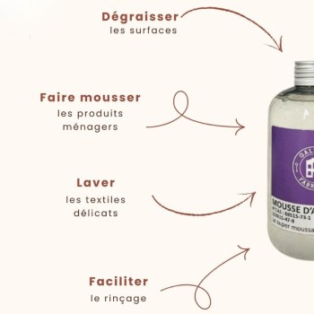 La mousse d'alcool, un pouvoir dégraissant incomparable pour une solution éco-responsable !
