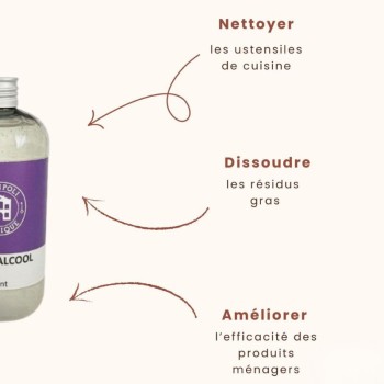 La mousse d'alcool, un pouvoir dégraissant incomparable pour une solution éco-responsable !