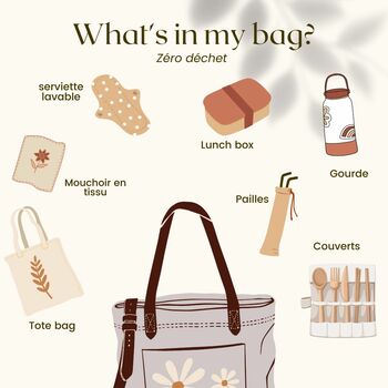 On te présente nos essentiels zéro déchet à glisser dans ton sac pour être paré à toute situation ! 😉  #zerodechet #whatsinmybag #ecologie #transitionzerodechet #moncarrenature